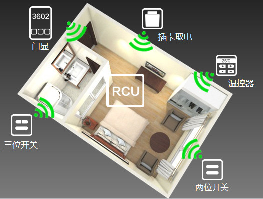 金脉科技介绍